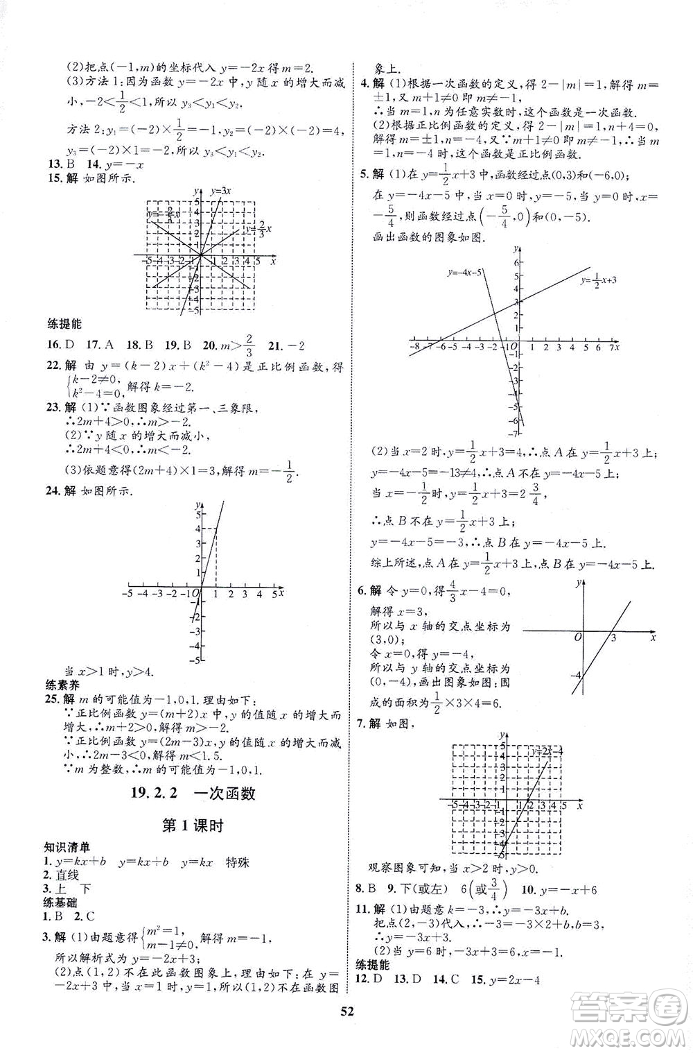 現(xiàn)代教育出版社2021初中同步學(xué)考優(yōu)化設(shè)計(jì)八年級數(shù)學(xué)下冊RJ人教版答案