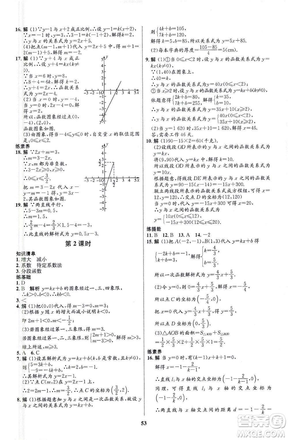 現(xiàn)代教育出版社2021初中同步學(xué)考優(yōu)化設(shè)計(jì)八年級數(shù)學(xué)下冊RJ人教版答案