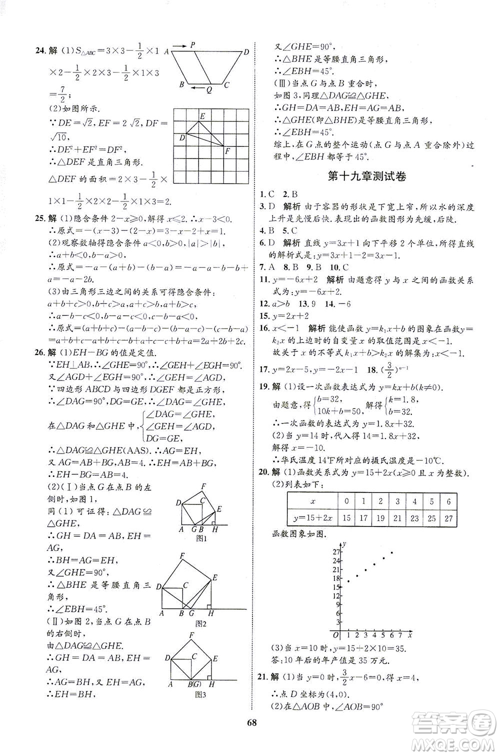 現(xiàn)代教育出版社2021初中同步學(xué)考優(yōu)化設(shè)計(jì)八年級數(shù)學(xué)下冊RJ人教版答案