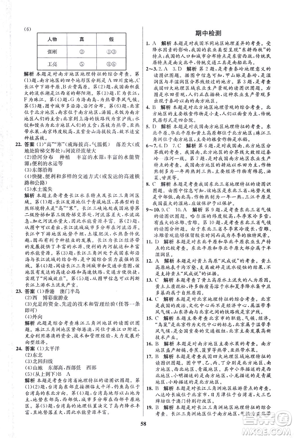 現(xiàn)代教育出版社2021初中同步學(xué)考優(yōu)化設(shè)計(jì)八年級(jí)地理下冊(cè)RJ人教版答案
