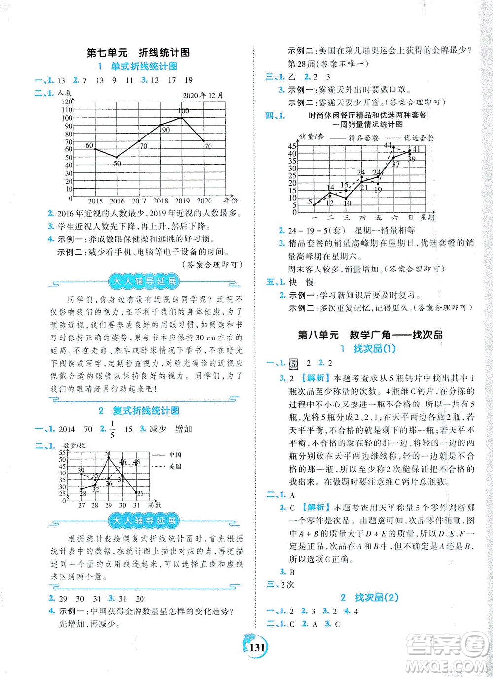江西人民出版社2021春王朝霞德才兼?zhèn)渥鳂I(yè)創(chuàng)新設(shè)計(jì)數(shù)學(xué)五年級下冊RJ版人教版答案