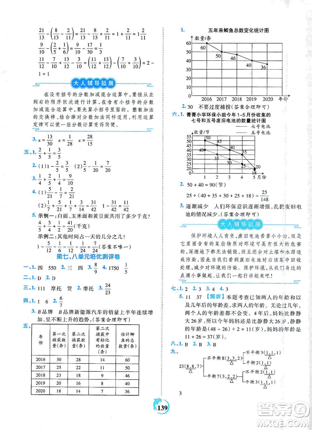 江西人民出版社2021春王朝霞德才兼?zhèn)渥鳂I(yè)創(chuàng)新設(shè)計(jì)數(shù)學(xué)五年級下冊RJ版人教版答案