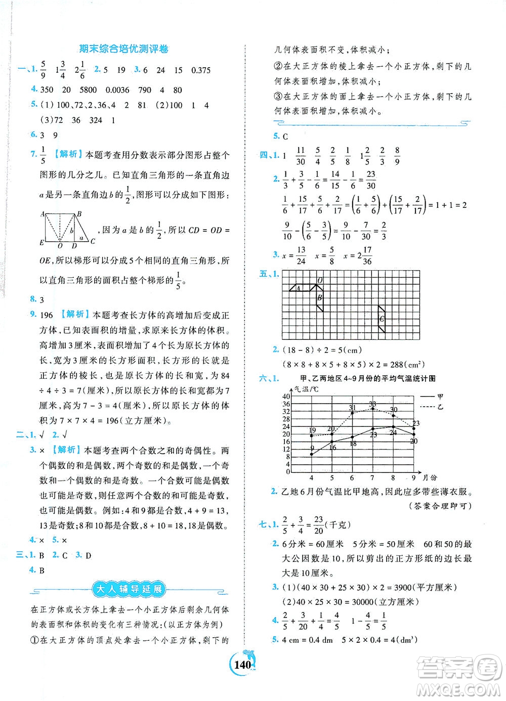 江西人民出版社2021春王朝霞德才兼?zhèn)渥鳂I(yè)創(chuàng)新設(shè)計(jì)數(shù)學(xué)五年級下冊RJ版人教版答案