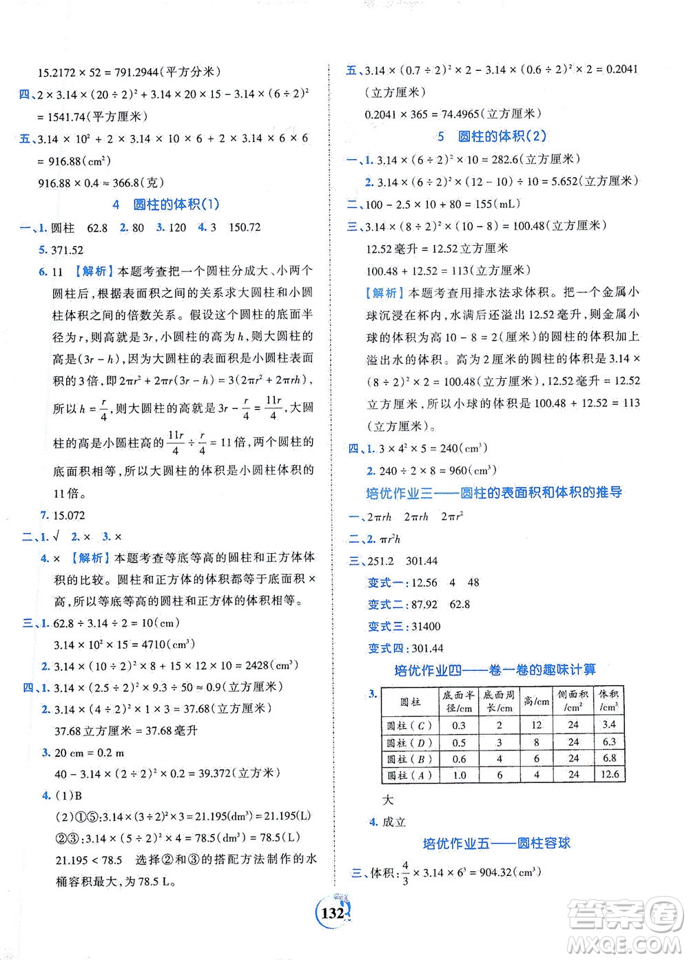 江西人民出版社2021春王朝霞德才兼?zhèn)渥鳂I(yè)創(chuàng)新設(shè)計數(shù)學(xué)六年級下冊RJ版人教版答案