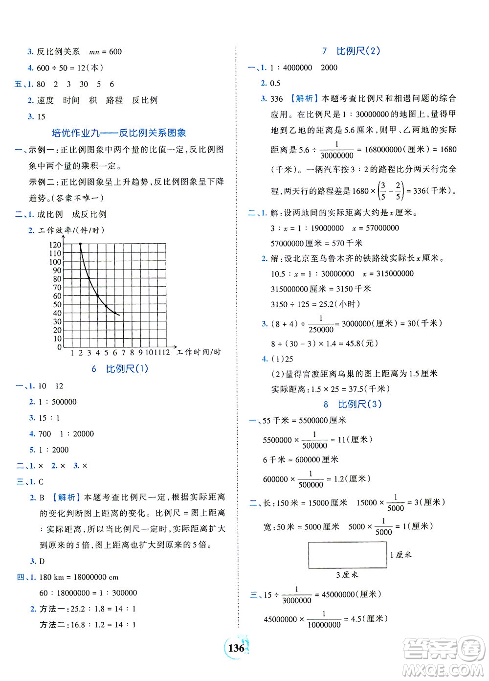 江西人民出版社2021春王朝霞德才兼?zhèn)渥鳂I(yè)創(chuàng)新設(shè)計數(shù)學(xué)六年級下冊RJ版人教版答案