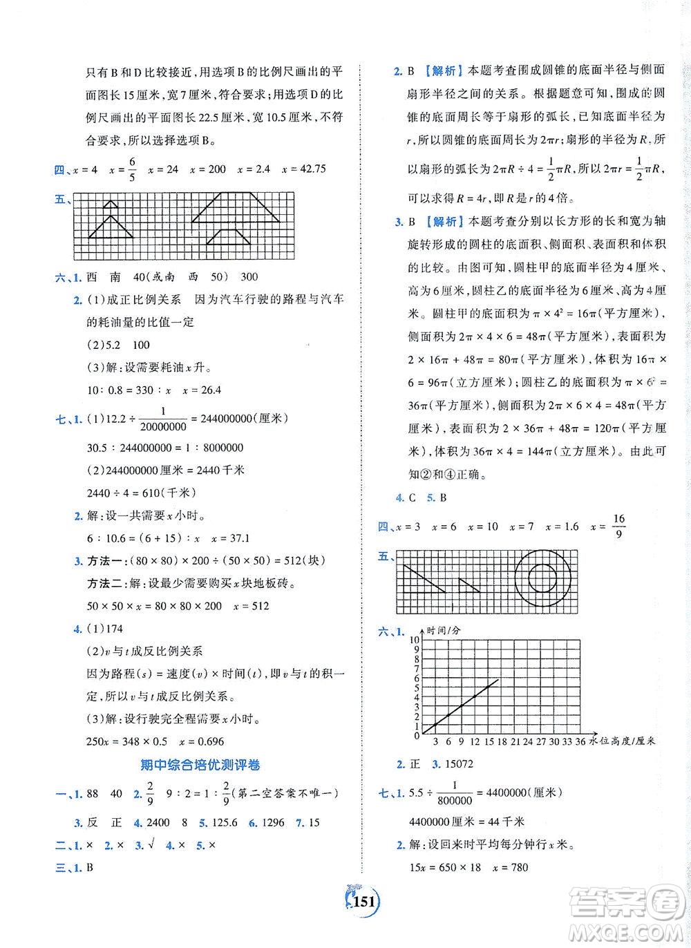 江西人民出版社2021春王朝霞德才兼?zhèn)渥鳂I(yè)創(chuàng)新設(shè)計數(shù)學(xué)六年級下冊RJ版人教版答案