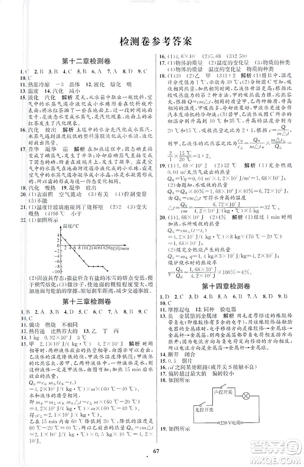 現(xiàn)代教育出版社2021初中同步學(xué)考優(yōu)化設(shè)計九年級物理全一冊HK滬科版答案