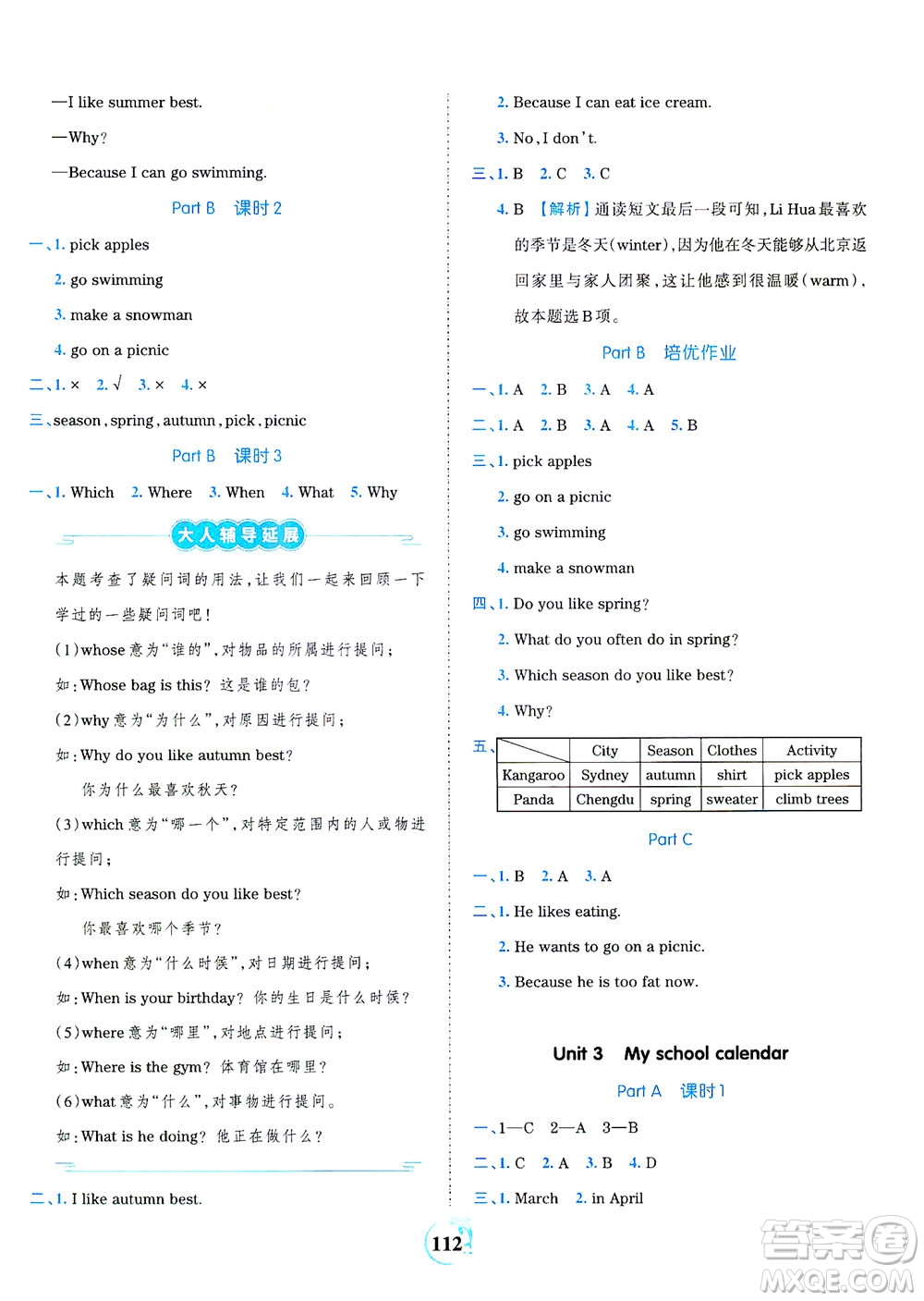 江西人民出版社2021春王朝霞德才兼?zhèn)渥鳂I(yè)創(chuàng)新設計英語五年級下冊PEP版人教版答案