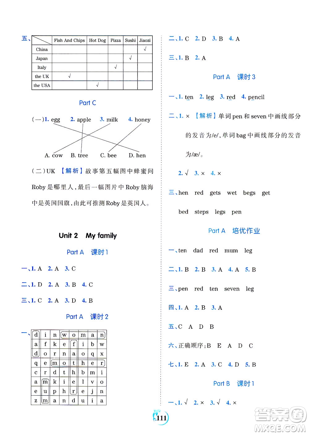 江西人民出版社2021春王朝霞德才兼?zhèn)渥鳂I(yè)創(chuàng)新設(shè)計(jì)英語三年級(jí)下冊PEP版人教版答案