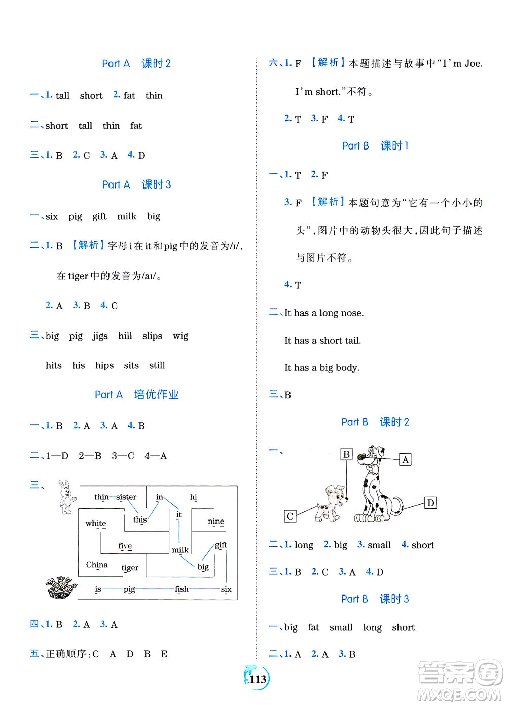 江西人民出版社2021春王朝霞德才兼?zhèn)渥鳂I(yè)創(chuàng)新設(shè)計(jì)英語三年級(jí)下冊PEP版人教版答案