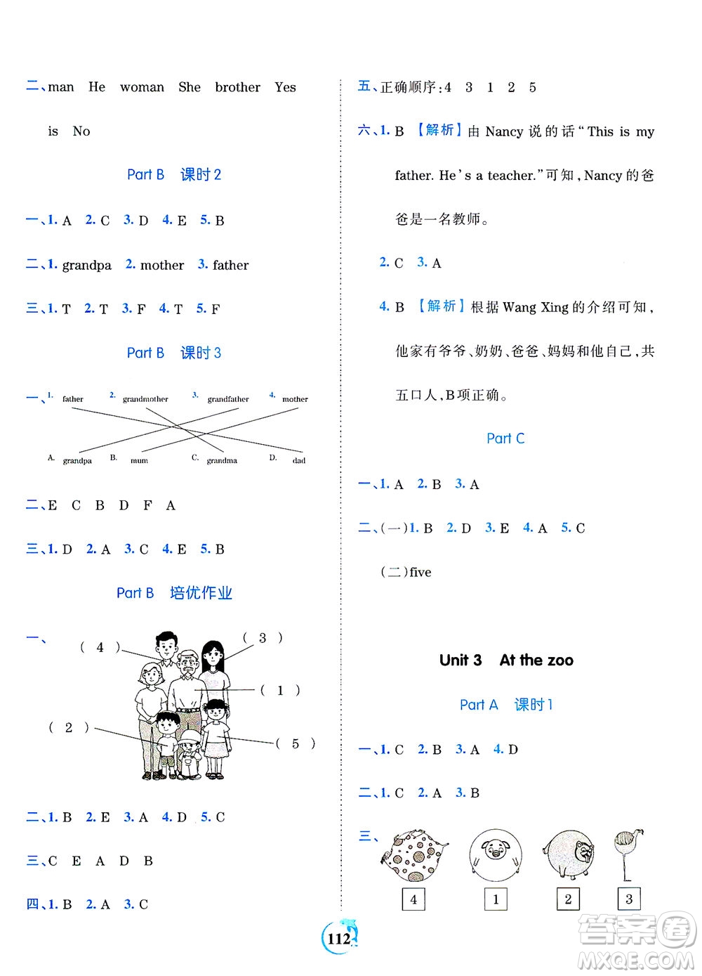 江西人民出版社2021春王朝霞德才兼?zhèn)渥鳂I(yè)創(chuàng)新設(shè)計(jì)英語三年級(jí)下冊PEP版人教版答案