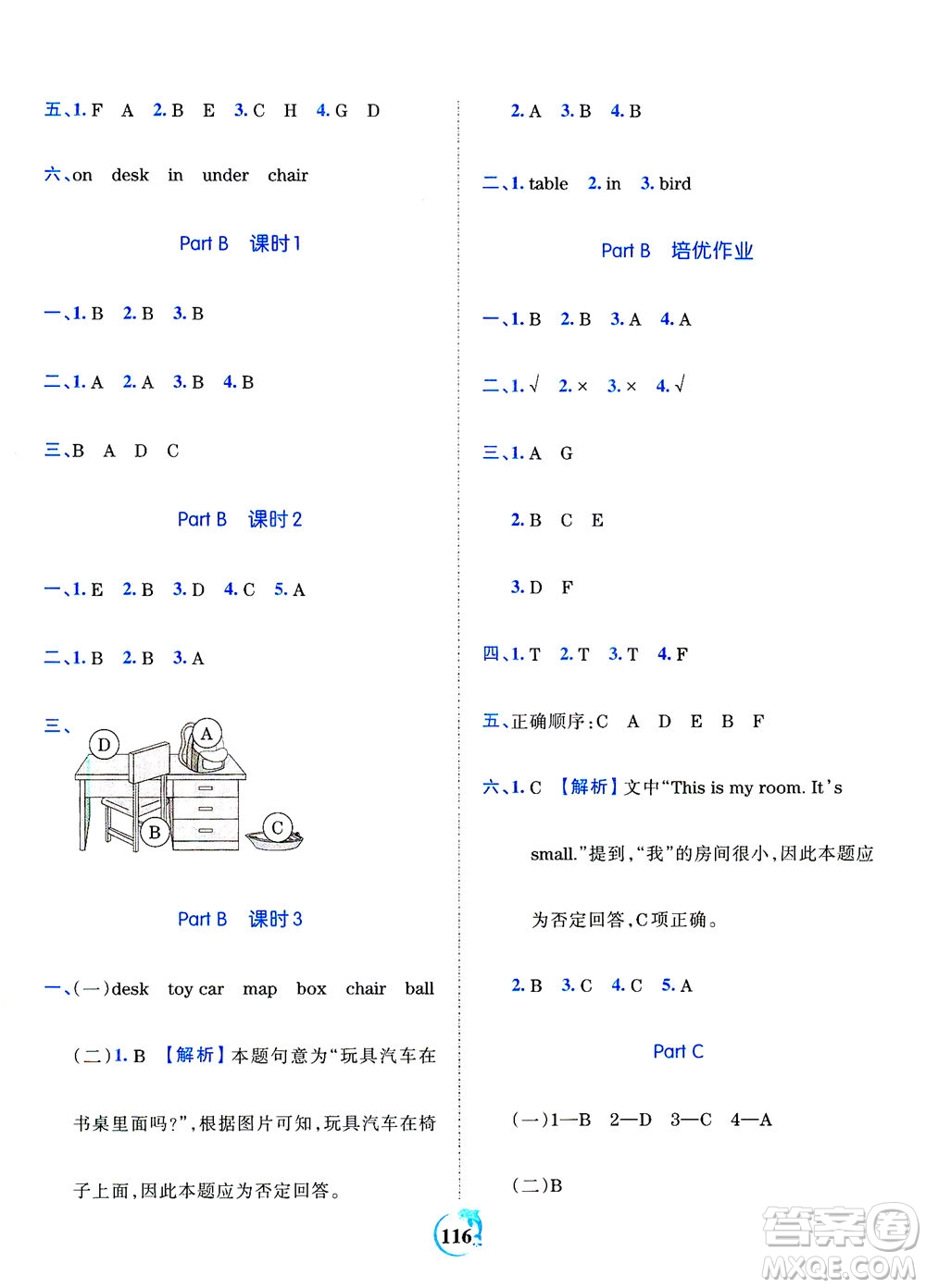 江西人民出版社2021春王朝霞德才兼?zhèn)渥鳂I(yè)創(chuàng)新設(shè)計(jì)英語三年級(jí)下冊PEP版人教版答案