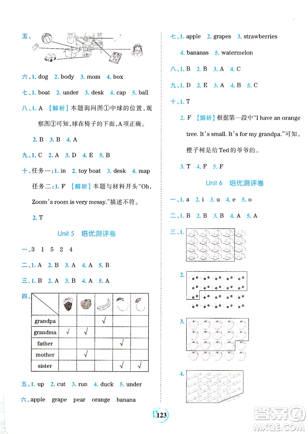 江西人民出版社2021春王朝霞德才兼?zhèn)渥鳂I(yè)創(chuàng)新設(shè)計(jì)英語三年級(jí)下冊PEP版人教版答案