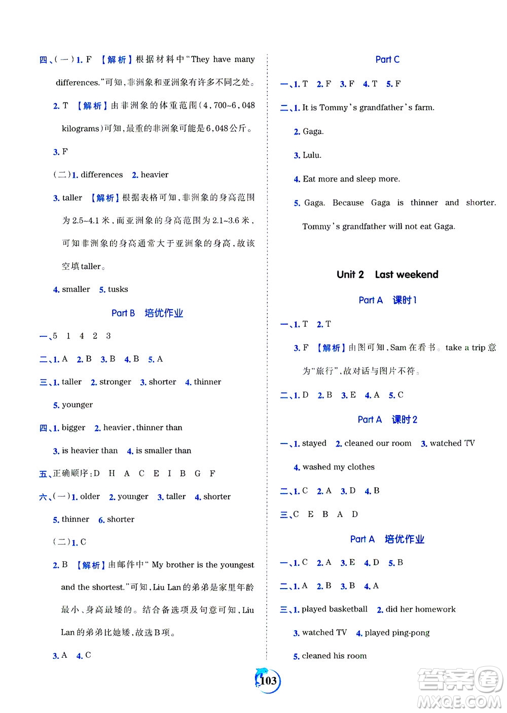 江西人民出版社2021春王朝霞德才兼?zhèn)渥鳂I(yè)創(chuàng)新設(shè)計英語六年級下冊PEP版人教版答案