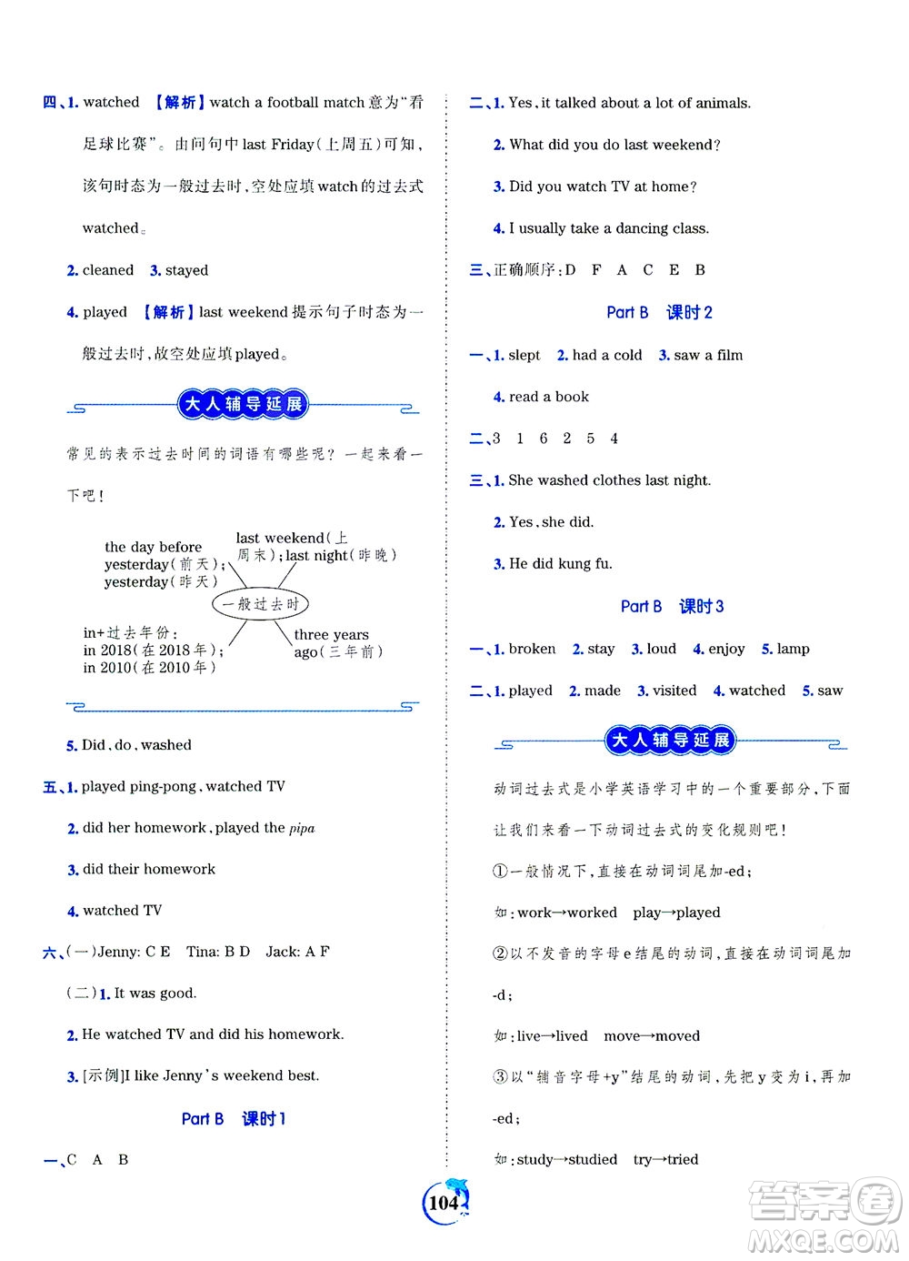 江西人民出版社2021春王朝霞德才兼?zhèn)渥鳂I(yè)創(chuàng)新設(shè)計英語六年級下冊PEP版人教版答案