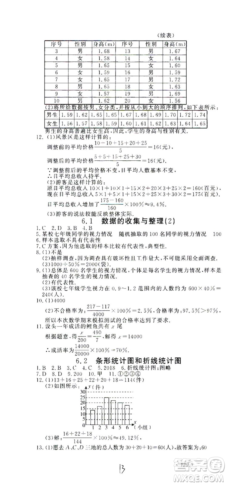 花山文藝出版社2021學(xué)科能力達標初中生100全優(yōu)卷七年級數(shù)學(xué)下冊浙教版答案