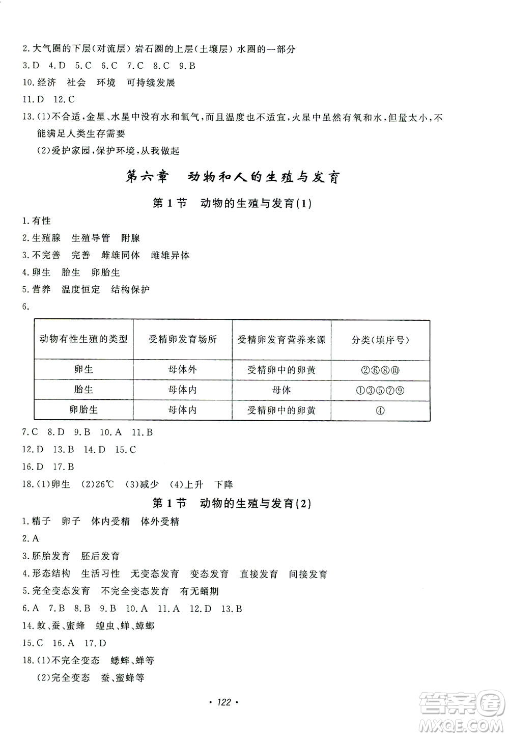 花山文藝出版社2021學(xué)科能力達(dá)標(biāo)初中生100全優(yōu)卷七年級科學(xué)下冊華東師大版答案