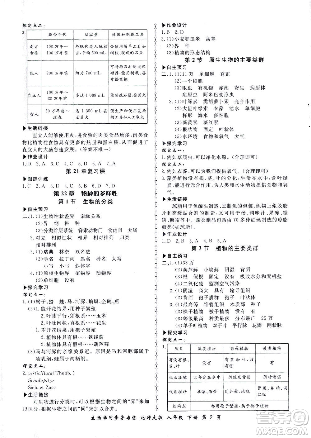 鄭州大學(xué)出版社2021新學(xué)案同步導(dǎo)與練八年級(jí)生物下冊(cè)北師大版答案