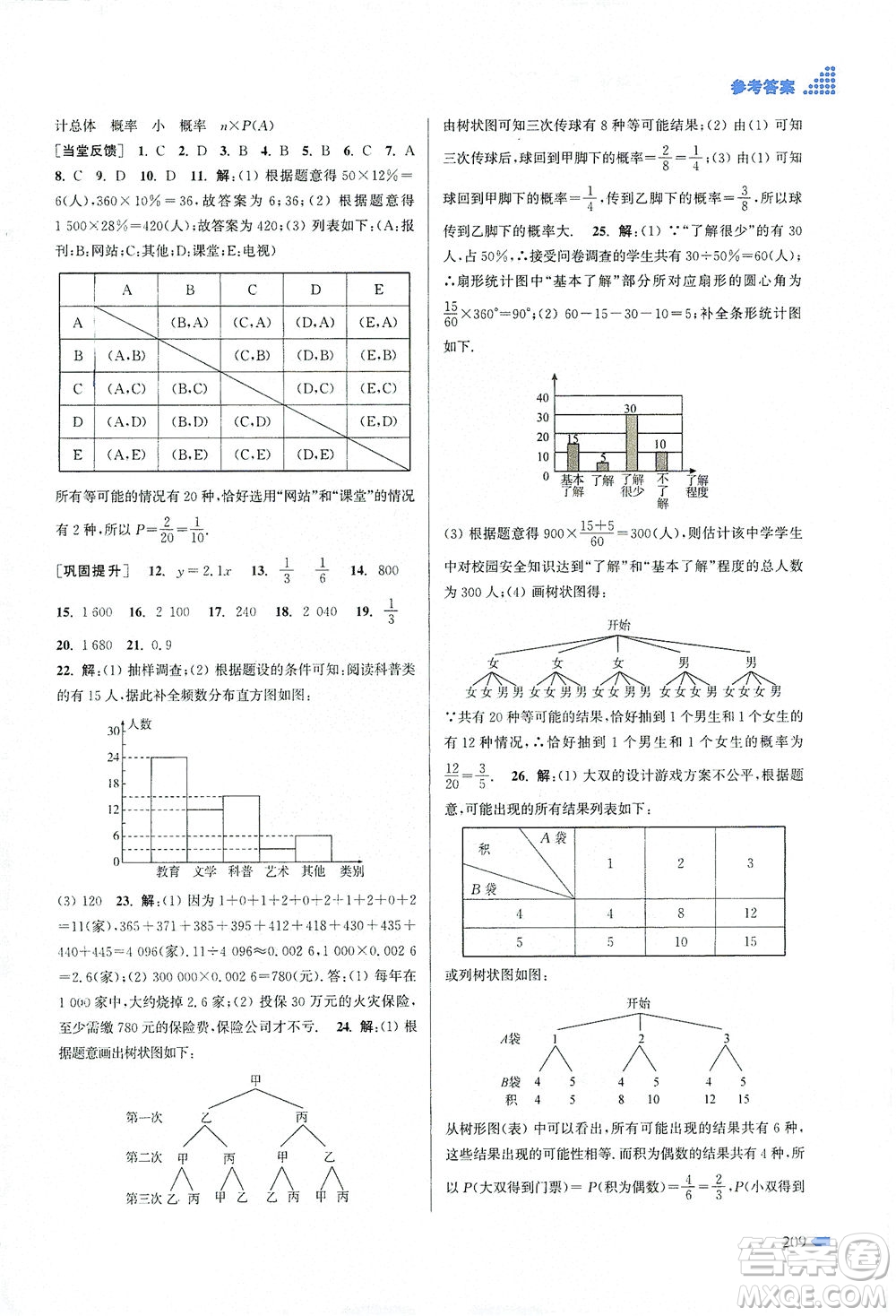 江蘇鳳凰美術(shù)出版社2021創(chuàng)新課時(shí)作業(yè)本數(shù)學(xué)九年級(jí)下冊(cè)江蘇版答案