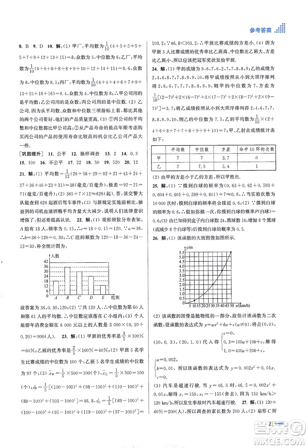 江蘇鳳凰美術(shù)出版社2021創(chuàng)新課時(shí)作業(yè)本數(shù)學(xué)九年級(jí)下冊(cè)江蘇版答案