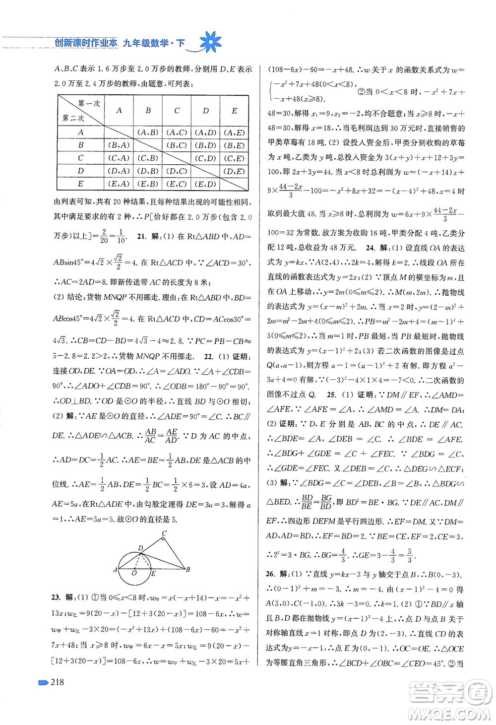 江蘇鳳凰美術(shù)出版社2021創(chuàng)新課時(shí)作業(yè)本數(shù)學(xué)九年級(jí)下冊(cè)江蘇版答案