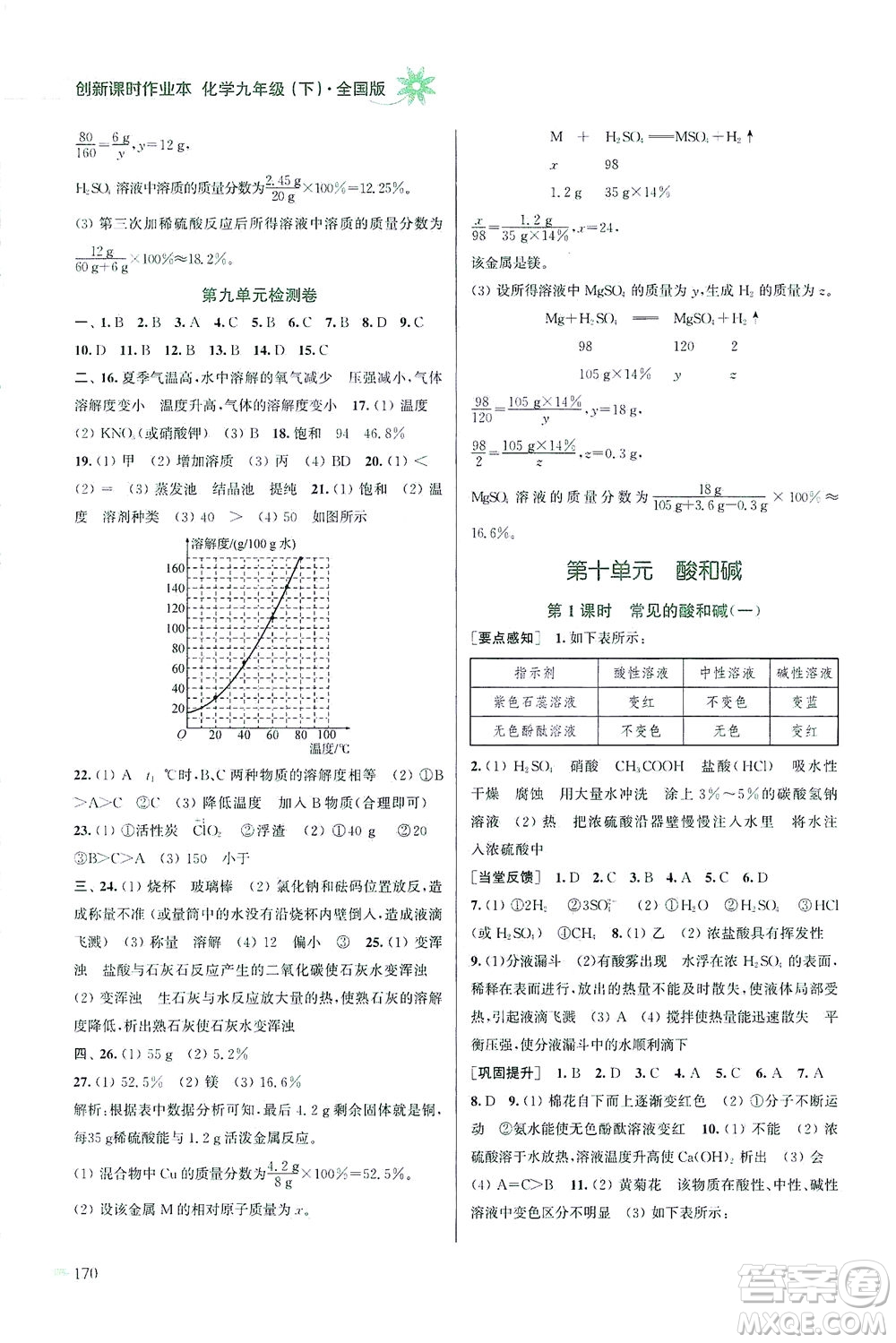 江蘇鳳凰美術(shù)出版社2021創(chuàng)新課時作業(yè)本化學(xué)九年級下冊全國版答案