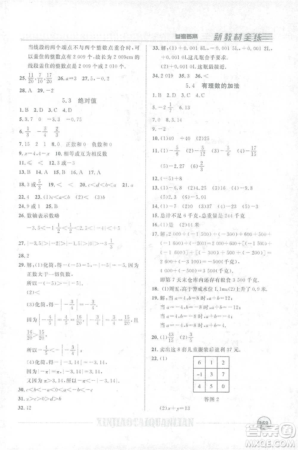 上海大學(xué)出版社2021新教材全練六年級(jí)下冊(cè)數(shù)學(xué)參考答案