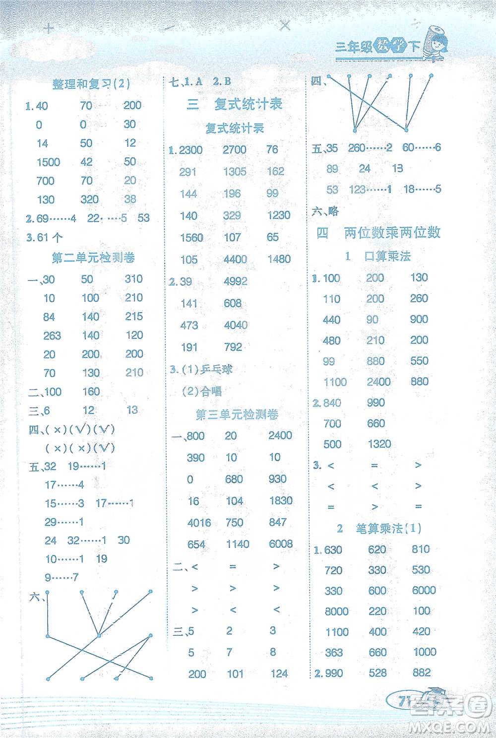 西安出版社2021幫你學(xué)口算題卡三年級(jí)下冊(cè)數(shù)學(xué)人教版參考答案