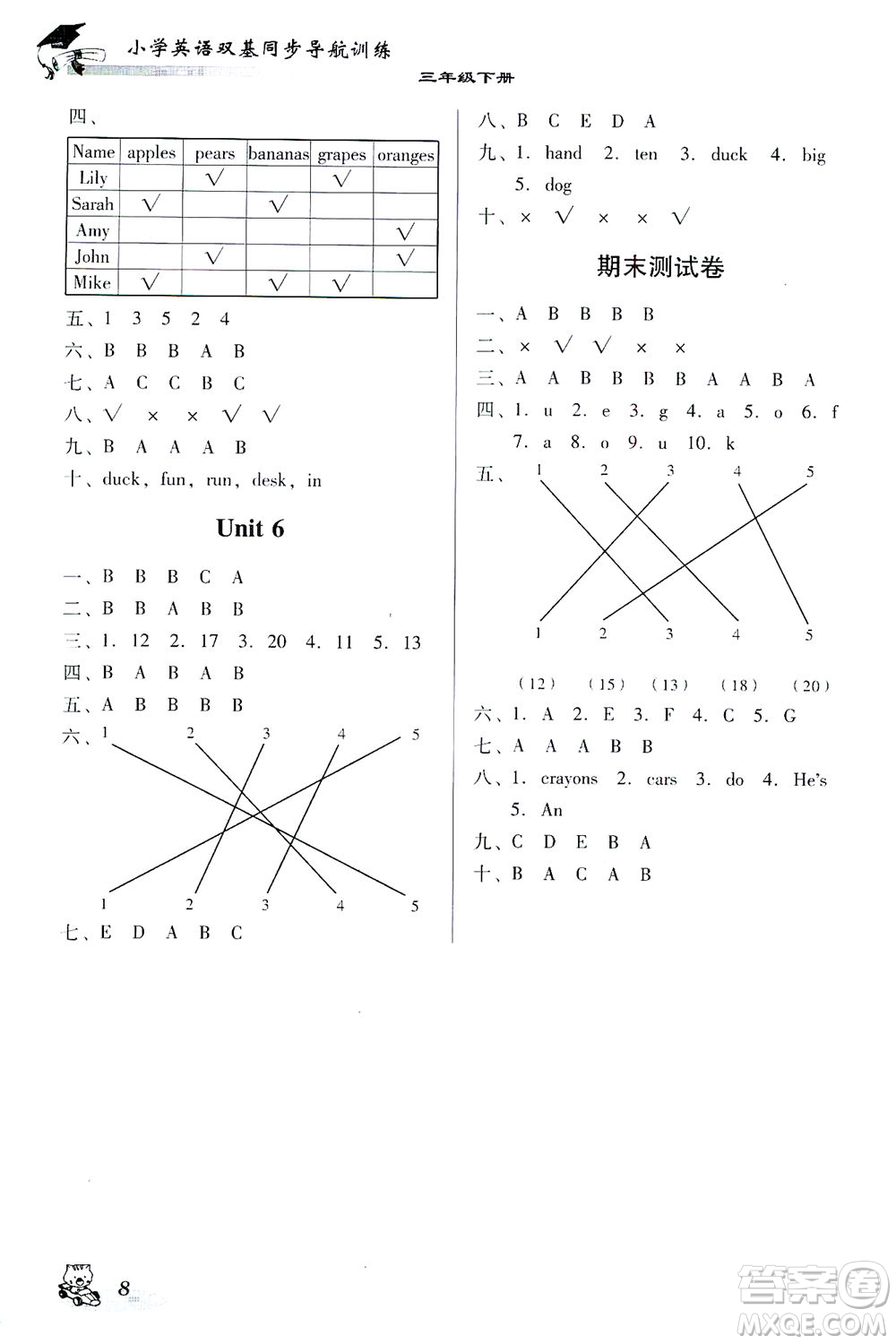 廣東經(jīng)濟出版社2021雙基同步導(dǎo)航訓(xùn)練三年級英語下冊人教PEP版答案