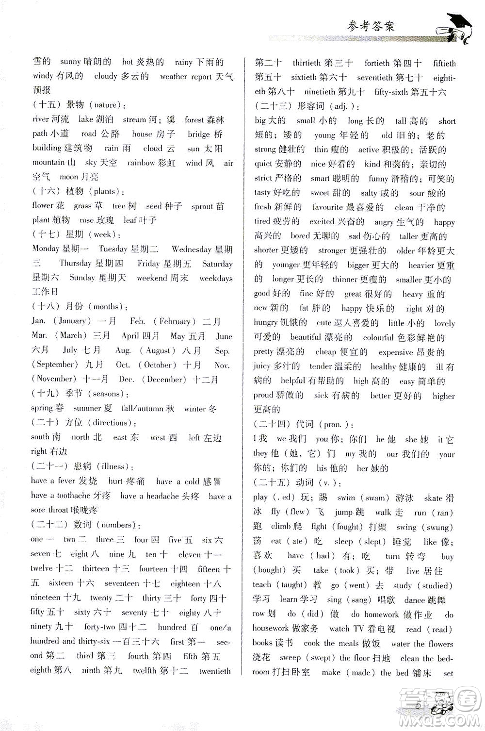 廣東經(jīng)濟出版社2021雙基同步導航訓練六年級英語下冊人教PEP版答案