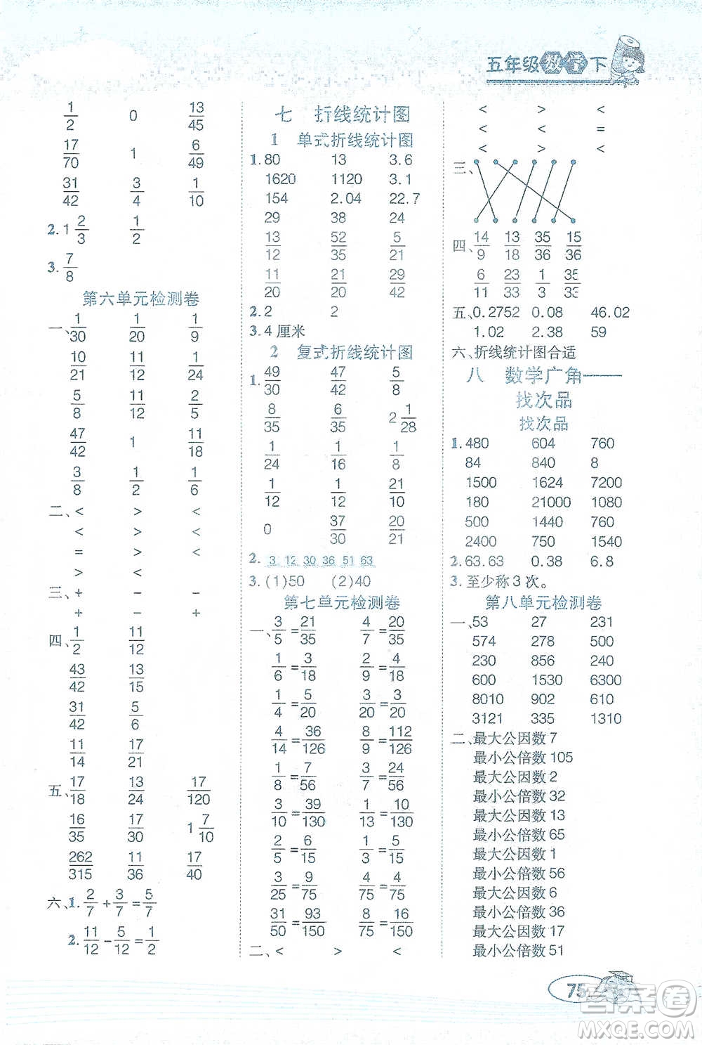 西安出版社2021幫你學(xué)口算題卡五年級下冊數(shù)學(xué)人教版參考答案
