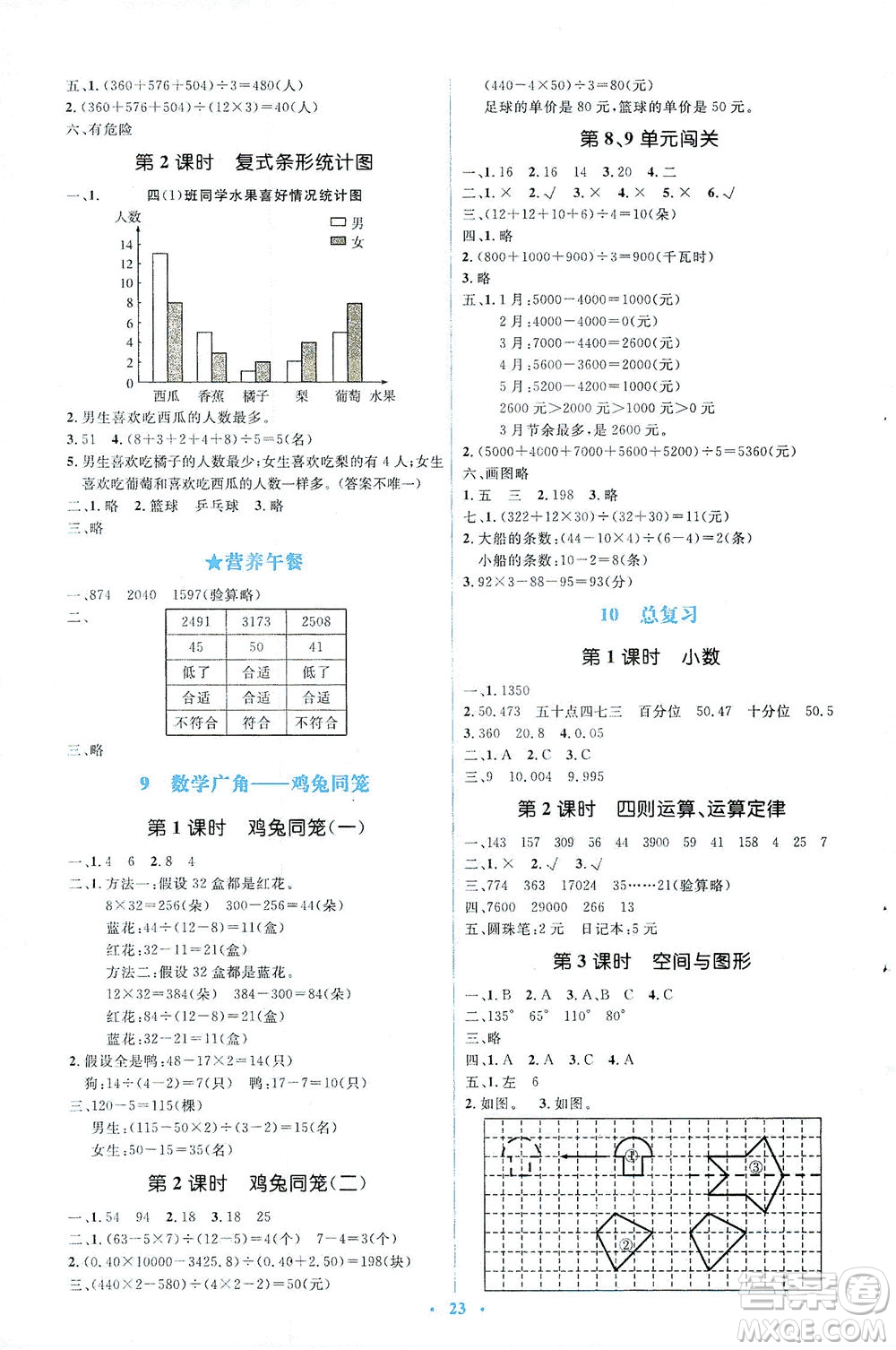 人民教育出版社2021同步解析與測評四年級數(shù)學(xué)下冊人教版答案