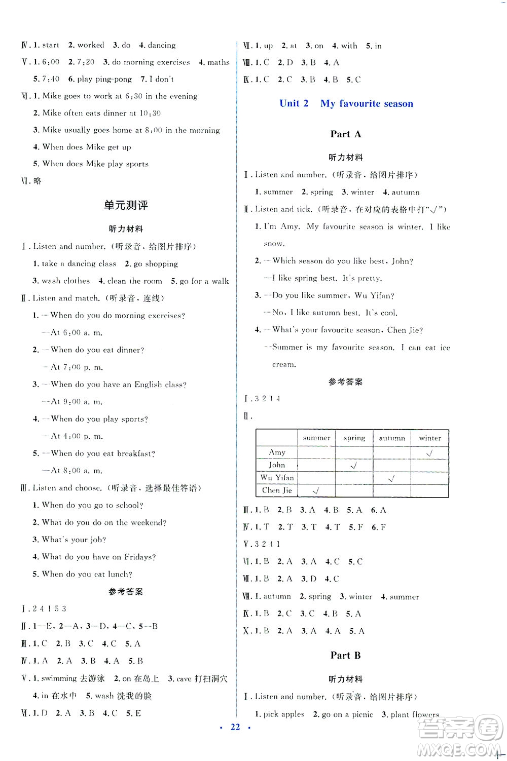 人民教育出版社2021同步解析與測(cè)評(píng)五年級(jí)英語(yǔ)下冊(cè)人教版答案