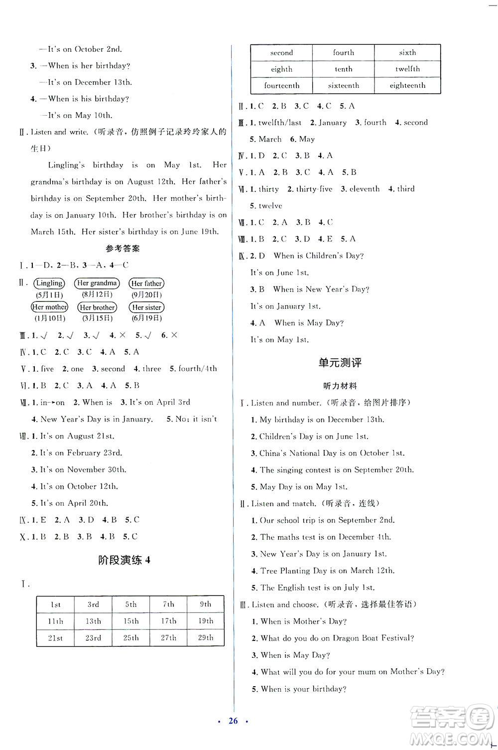 人民教育出版社2021同步解析與測(cè)評(píng)五年級(jí)英語(yǔ)下冊(cè)人教版答案