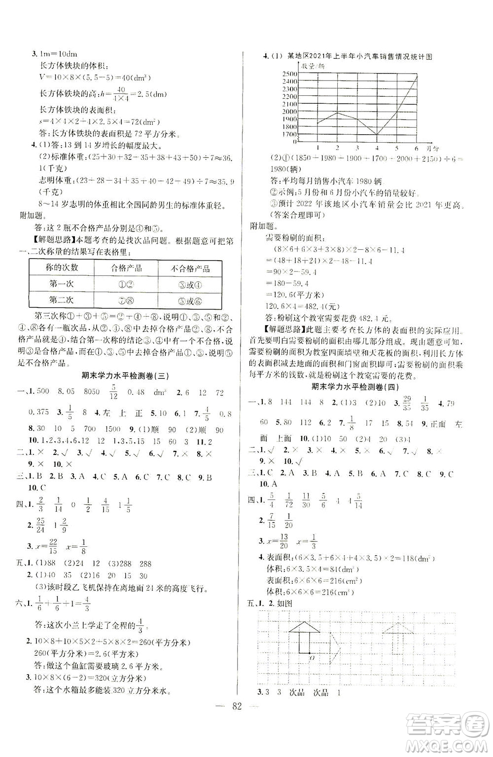 延邊人民出版社2021決勝期末100分?jǐn)?shù)學(xué)五年級(jí)下冊(cè)人教版答案