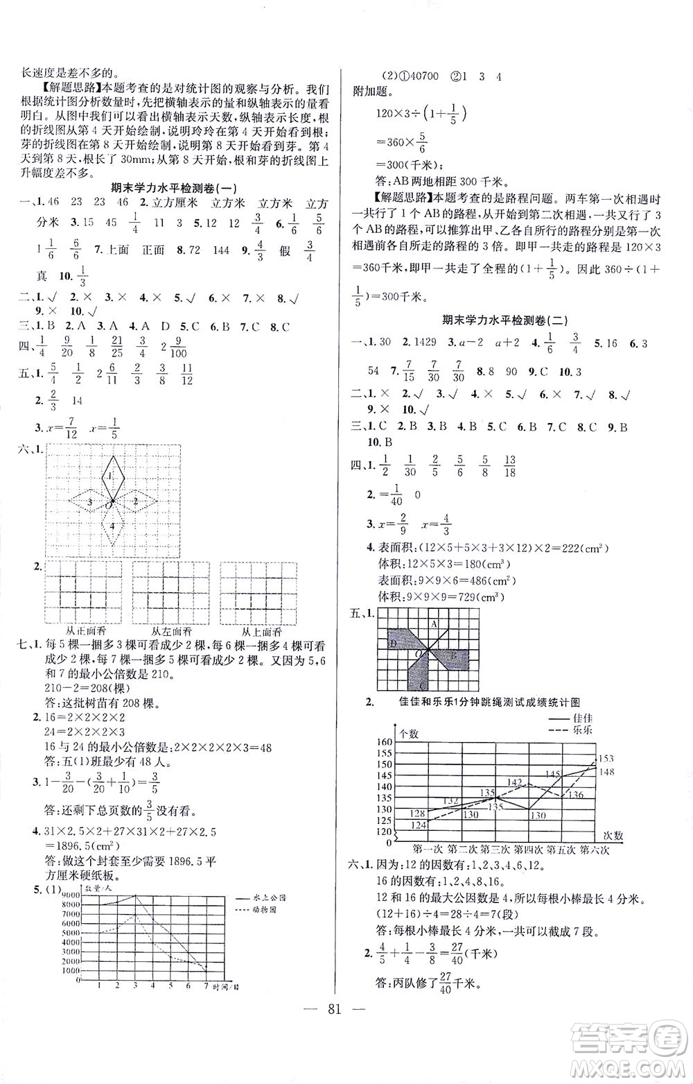 延邊人民出版社2021決勝期末100分?jǐn)?shù)學(xué)五年級(jí)下冊(cè)人教版答案