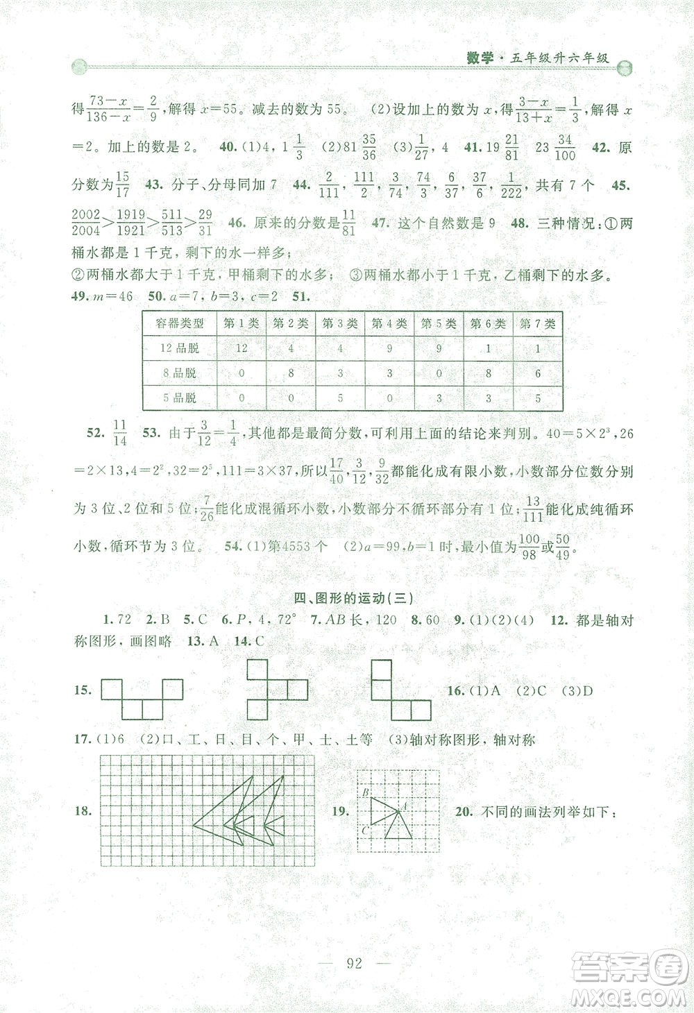 浙江大學(xué)出版社2021小學(xué)年級銜接導(dǎo)與練五年級升六年級數(shù)學(xué)下冊人教版答案
