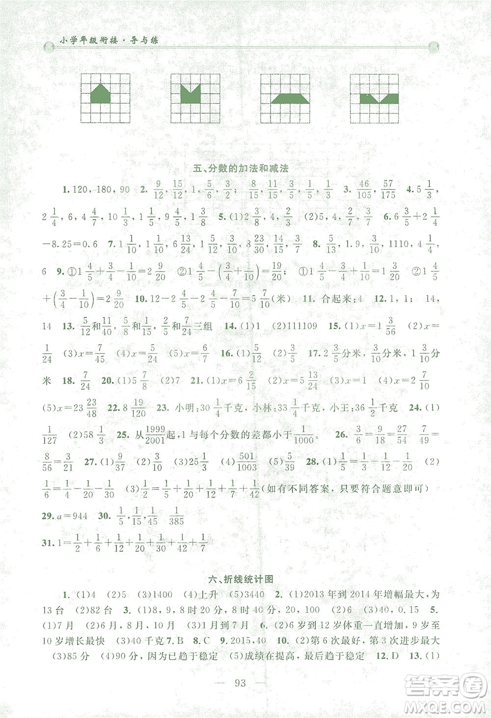 浙江大學(xué)出版社2021小學(xué)年級銜接導(dǎo)與練五年級升六年級數(shù)學(xué)下冊人教版答案