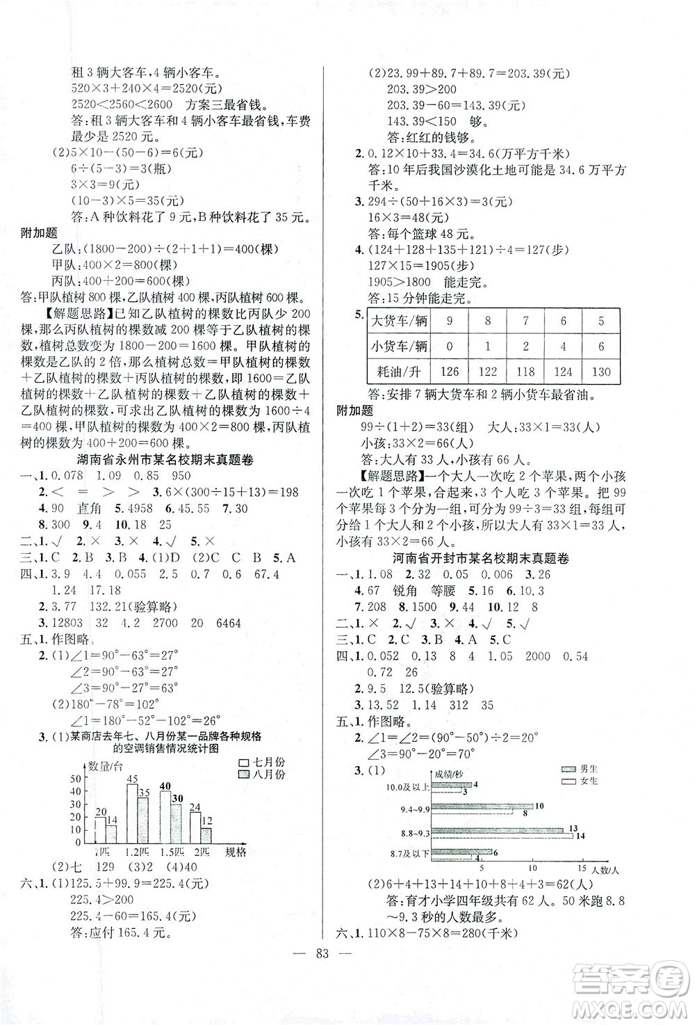 延邊人民出版社2021決勝期末100分?jǐn)?shù)學(xué)四年級(jí)下冊(cè)人教版答案