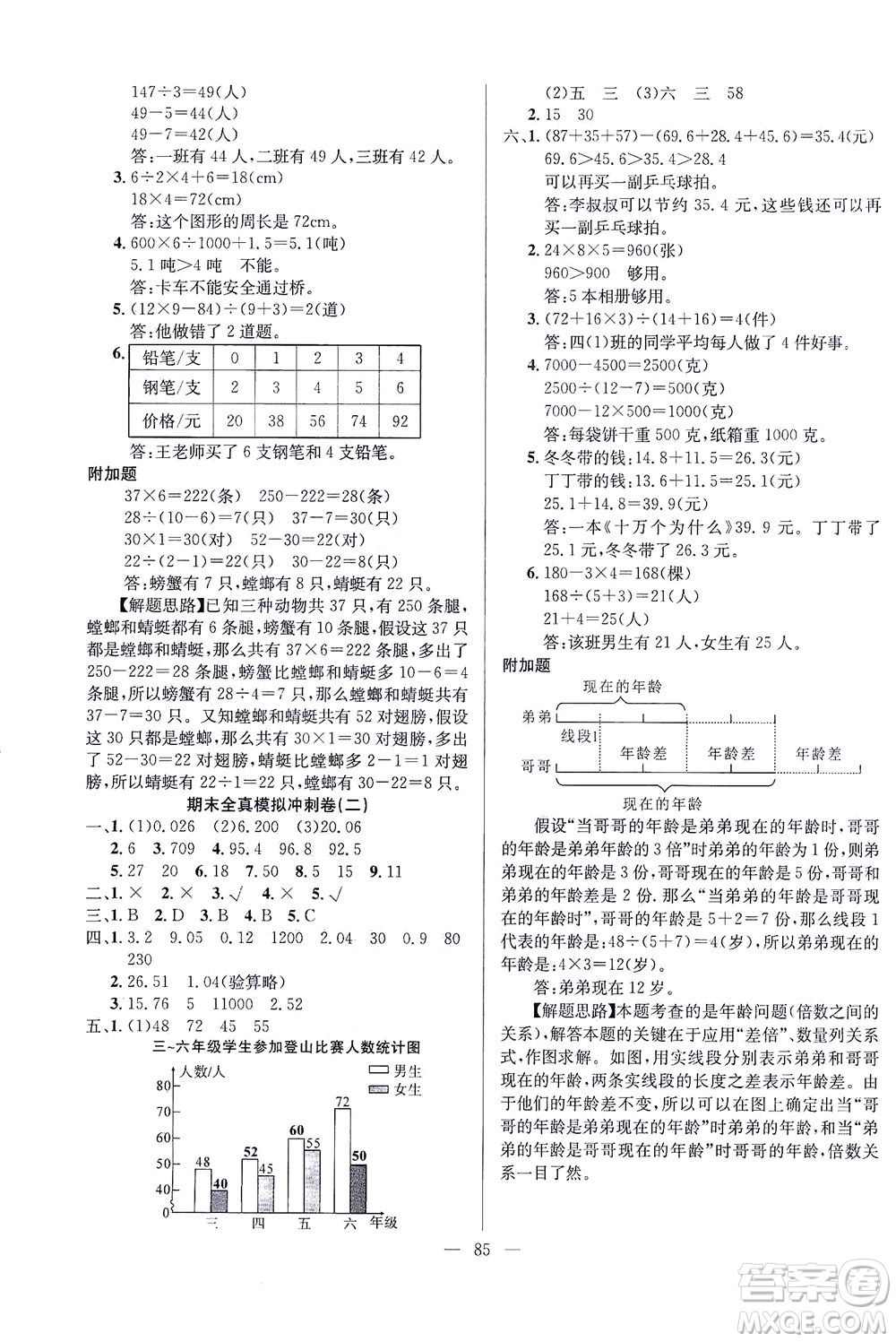 延邊人民出版社2021決勝期末100分?jǐn)?shù)學(xué)四年級(jí)下冊(cè)人教版答案