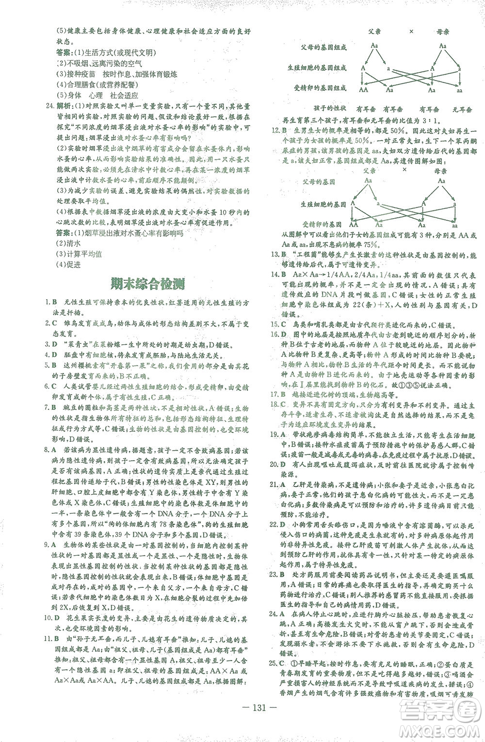 新世紀(jì)出版社2021初中同步學(xué)習(xí)導(dǎo)與練八年級(jí)生物下冊人教版答案