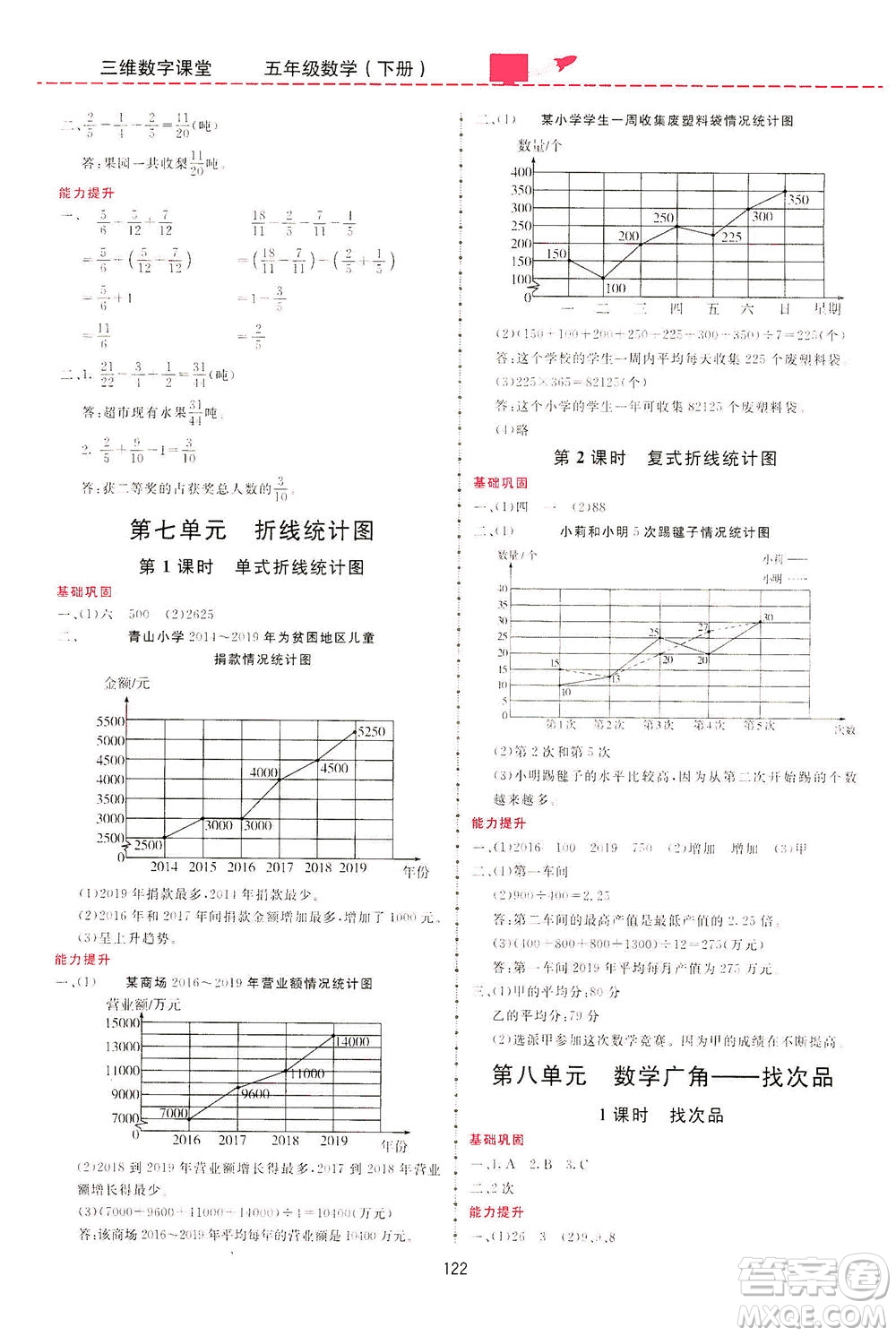 吉林教育出版社2021三維數(shù)字課堂數(shù)學(xué)五年級(jí)下冊人教版答案