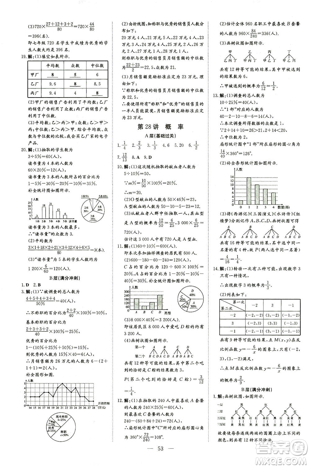 新世紀(jì)出版社2021導(dǎo)與練初中學(xué)業(yè)水平考試九年級數(shù)學(xué)下冊人教版云南專版答案