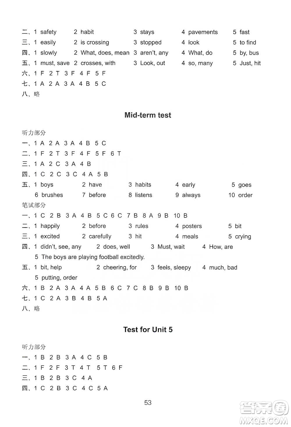 譯林出版社2021小學(xué)英語課課練檢測(cè)卷六年級(jí)下冊(cè)參考答案