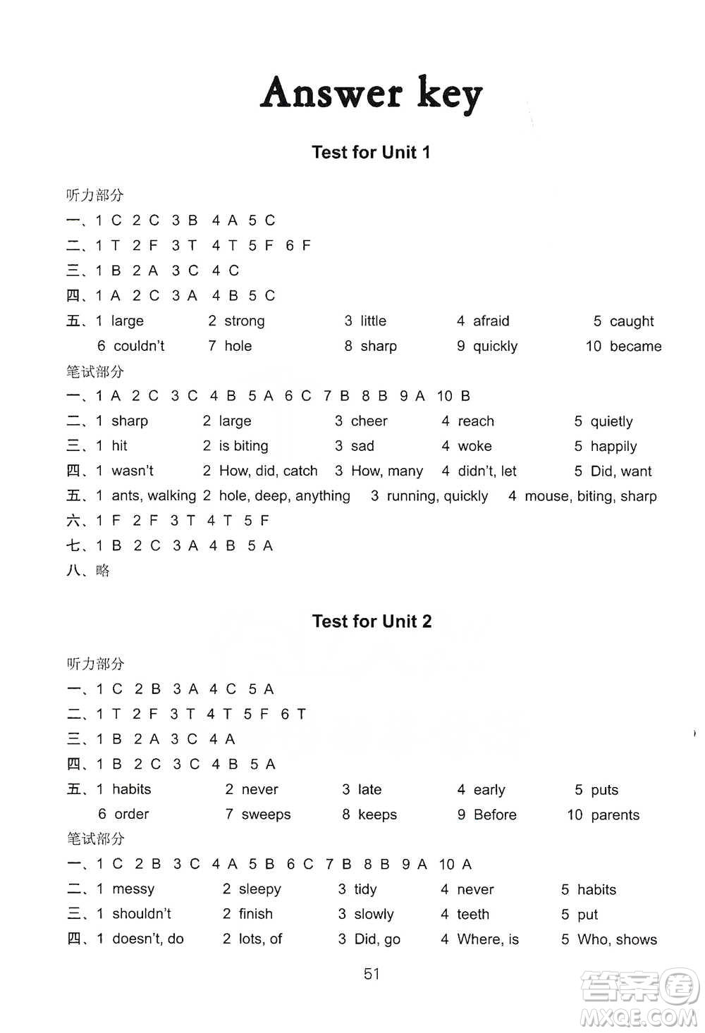 譯林出版社2021小學(xué)英語課課練檢測(cè)卷六年級(jí)下冊(cè)參考答案
