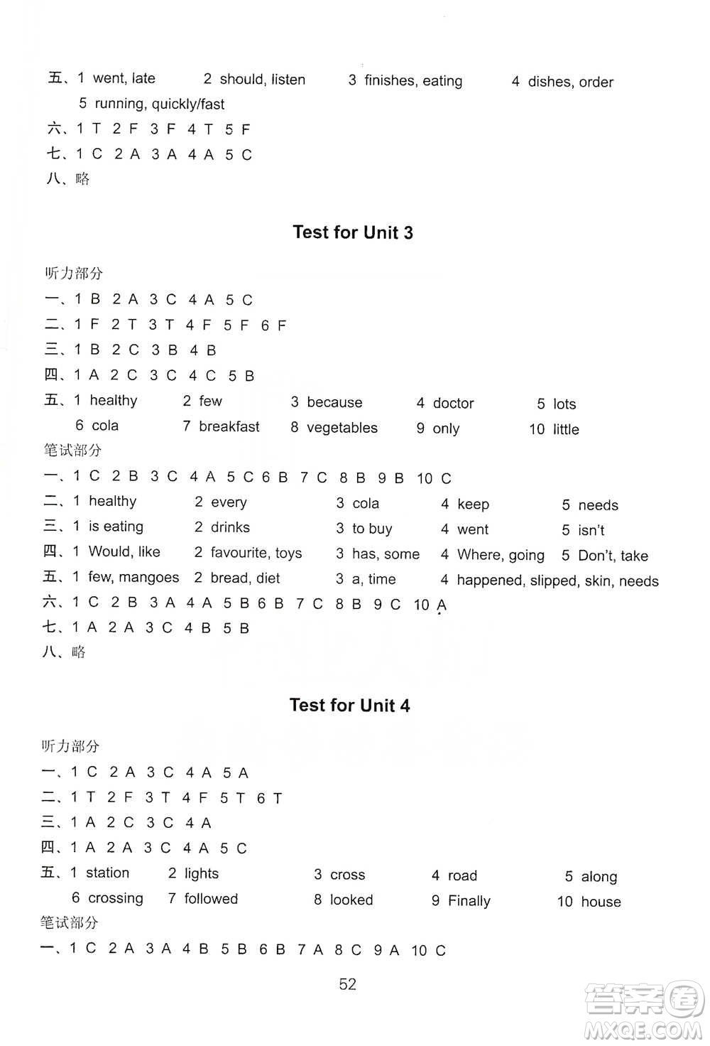 譯林出版社2021小學(xué)英語課課練檢測(cè)卷六年級(jí)下冊(cè)參考答案