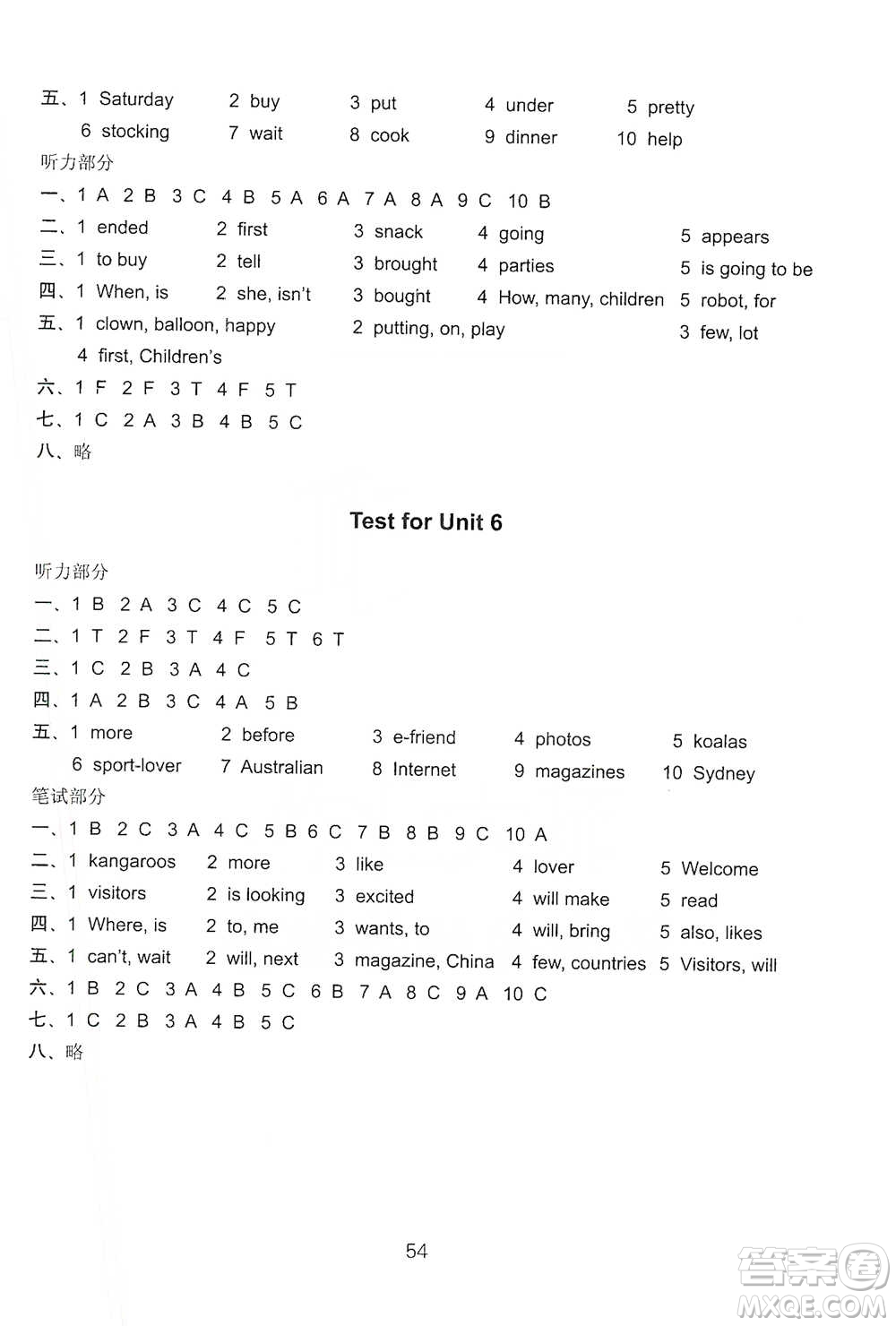 譯林出版社2021小學(xué)英語課課練檢測(cè)卷六年級(jí)下冊(cè)參考答案