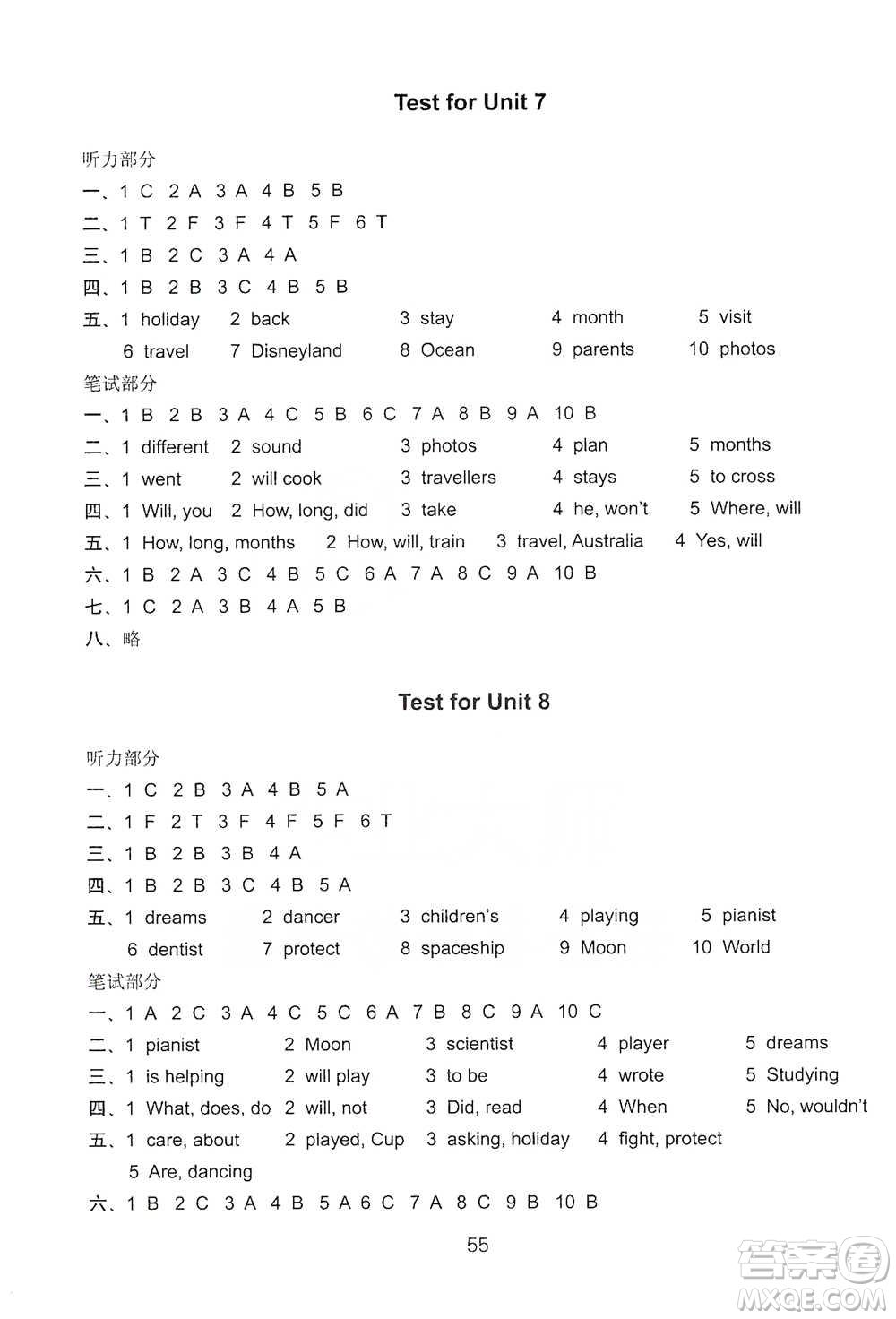 譯林出版社2021小學(xué)英語課課練檢測(cè)卷六年級(jí)下冊(cè)參考答案