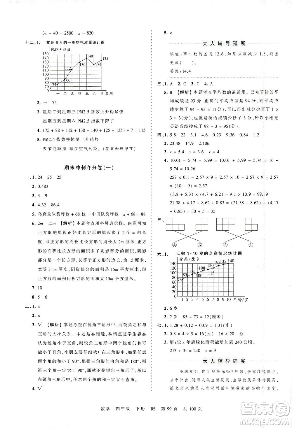 江西人民出版社2021春王朝霞考點(diǎn)梳理時習(xí)卷數(shù)學(xué)四年級下冊BS北師版答案