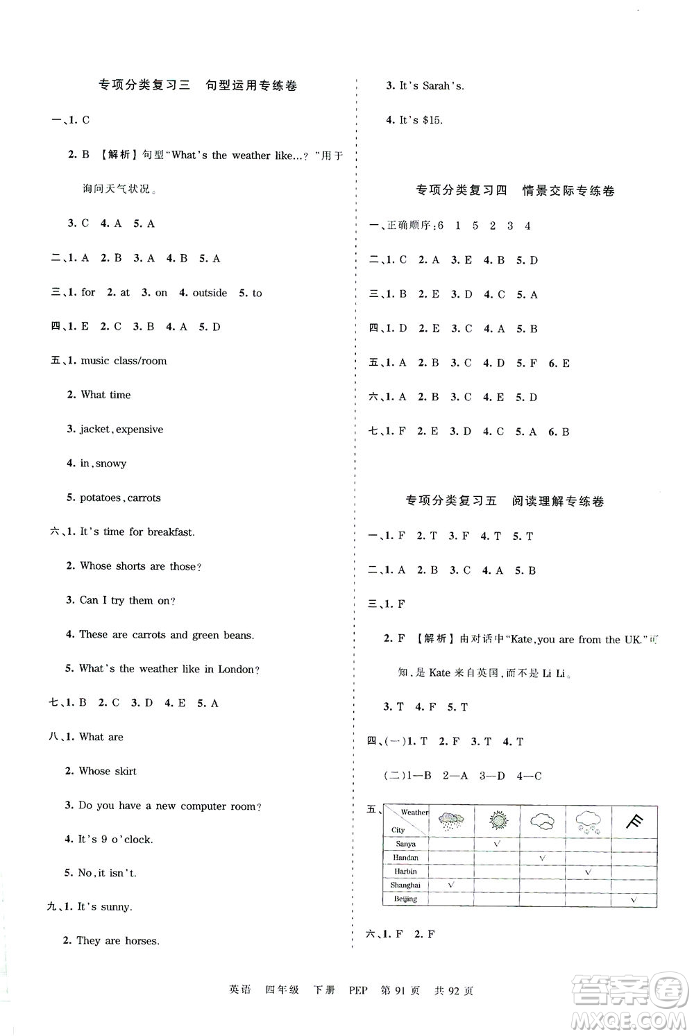 江西人民出版社2021春王朝霞考點梳理時習(xí)卷英語四年級下冊PEP人教版答案